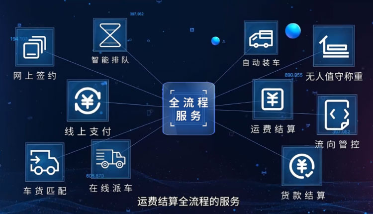 銷售管理系統(tǒng) 銷售管理系統(tǒng)