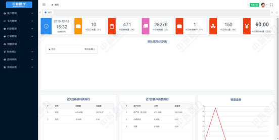 財務(wù)管理系統(tǒng) 財務(wù)管理系統(tǒng)