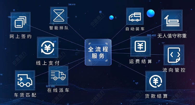 客戶服務(wù)管理系統(tǒng) 客戶服務(wù)管理系統(tǒng)