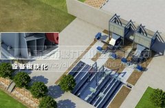 【模塊化建廠】中譽(yù)鼎力承建砂石骨料生產(chǎn)線，時(shí)產(chǎn)1500噸50天建成！